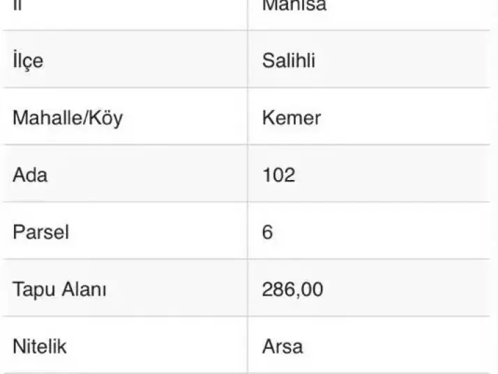 Turyaptan Manisa Salihli Kemer Kalede İmarlı Arsa